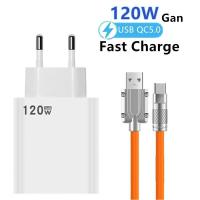 ราคา ที่ชาร์จ Gan 120W EU UK US QC 5 0 USB ชาร์จเร็วอะแดปเตอร์ไฟฟ้าพร้อม6A TYPE C สายเคเบิลสำหรับ Xiaomi Ultra 12 Lite Redmi Note 11 9 Pro K50 POCO C40 Huawei (17173072804)