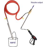 ราคา หัวฉีดพ่นทรายแบบเปียกสำหรับเปลี่ยนเครื่องฉีดน้ำแรงดันสูงหัวฉีดพ่นทรายแบบเปียกติดตั้งได้5000 PSI (17326202487)