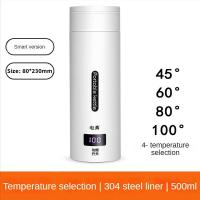 ราคา กาต้มน้ำไฟฟ้าแบบพกพากาต้มน้ำเดินทาง Portable Kettle Electric Travel kettle Multifunction cooker Mini pot (16207902228)