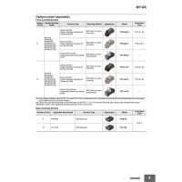 ราคา Original OMRON Relay MY2N GS DC24V 8PIN 24VDC (15264561537)