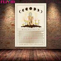 ราคา 2023 Lunar Calendar Moon Phases Wall Artภาพวาดผ้าใบสำหรับตกแต่งบ้านLight And Dark Magick Witch Wicca Art โปสเตอร์Unframed 1007 (20636451365)