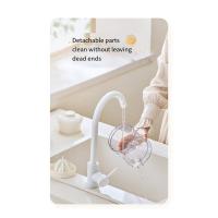 ราคา Wireless Slow Juicer Orange Lemon Juicer USB Charge Juice Separator Portable Fruit Extractor Squeezer Pressure Juicers (20666620325)