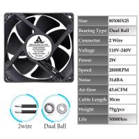 ราคา 1 Piece Gdstime EC 110V 120V 220V 240V 80mm 90mm 120mm PC Cooler Fan 80x80x25mm 8cm 2 Line Electric Axial Computer Case Cooler (10484101492)