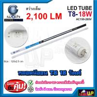 ราคา หลอดไฟนีออน LED T8 หลอดไฟ LED หลอดประหยัดไฟ หลอด LED ยาว หลอดไฟยาว T8 18 วัตต์ IWACHI สว่างเต็ม 2100 แสงสีขาว DAYLIGHT (7468100491)