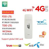 ราคา 3G 4G Wifi Router Wireless USB Car Modem 4G Mini Wifi Stick Sim Card Data Mobile Hotspot Sim card Dongle (20568985471)