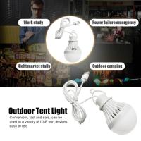 ราคา ไฟอ่านหนังสือฉุกเฉินสำหรับปั่นหลอดไฟ LED ไฟสำหรับเต็นท์ตั้งแคมป์ในแบบพกพาขนาดเล็ก (21089401783)