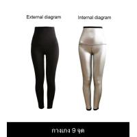 ราคา กางเกงรีดเหงื่อ ชุดกระชับสัดส่วน ชุดซ่าวน่า กางเกงเรียกเหงื่อ กางเกงกระชับสัดส่วน (16426955426)
