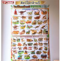 ราคา โปสเตอร์ my cat แมวพันธุ์ต่างๆ ทาสแมว โปสเตอร์สื่อการเรียนรู้ วิเชียรมาศ ขาวมณี สีสวาท ลูกแมว แมวโลกน่ารู้ (13751553266)
