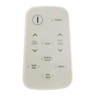 ราคา รีโมทคอนโทรลสำหรับ Frigidaire Kenmore Elite RG15D E ELL AC Remote 433Mhz Air Conditioner Remote Controller (16712811197)