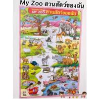 ราคา โปสเตอร์ พยัญชนะไทย ก ฮ สีฟ้า โปสเตอร์สื่อการเรียนรู้ ก ฮ สูตรคูณ ท่องจำ สอนเด็ก อนุบาล หนูน้อยหัดจำ ภาษาไทย (13751186724)