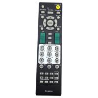 ราคา Remote Control Remote Control Replacement Remote Control ABS for ONKYO AV Power Amplifier Player RC 681M RC 606S SR603 SR502 (18995077130)