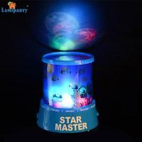 ราคา LumiParty Starry Sky แสงโปรเจคเตอร์ Led ไฟกลางคืนโคมไฟสำหรับตกแต่งบ้านเด็กของขวัญ (9579187425)