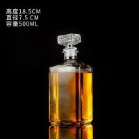 ราคา COD ความคิดสร้างสรรค์ระดับ high end แก้วขวดไวน์ขวดไวน์เหยือกขวดวิสกี้ขวด (16867079234)