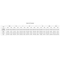 ราคา New Inazuma Eleven Raimon School Golden Football Jersey Cosplay Costume (19333315840)