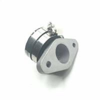 ราคา คอไอดี CBR 150 อะไหล่แต่งcbr150 (1993680765)