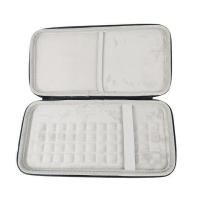 ราคา Waterproof Carrying Case Shock Proof Hard EVA Wireless Keyboards Case Dust Proof Keyboard Carrying Case for Apple Magic Keyboard (18844633842)