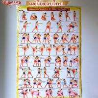 ราคา โปสเตอร์ การนวดแผนไทย Poster นวด นวดแผนไทย ฤษีดัดตน กดจุดรักษาโรค การนวดกดจุด ลมปราณ ไม้กดจุด กัวซา เบาะนวด นวดแผนโบราณ นวดแผนไทย (13850344930)