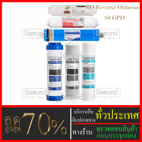 ราคา Colandas ชุดไส้กรองน้ำสำหรับเครื่องระบบ RO 50 GPD Ro fastpure 6 ขั้นตอน มี GAC น้ำแร่ ราคาถูกมาก ราคาสุดคุ้ม (19701424760)