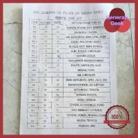 ราคา ถูกที่สุด ชุดถอดกรองน้ำมันเครื่อง23ตัวชุด อย่างดี ใช้ได้กับรถทุกรุ่น ใครยังไม่ลอง ถือว่าพลาดมาก Generals Geek (4696428381)