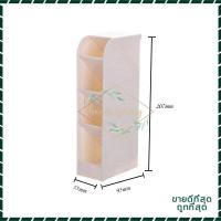 ราคา คอนโดปากกา กล่องจัดเก็บเครื่องเขียน กล่องใส่เครื่องเขียน กล่องเก็บเครื่องเขียน กล่องใส่เครื่องเขียน กล่องใส่ปากกา มี 4 ช่อง (20954282191)