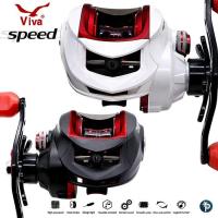 ราคา รอกหยดน้ำ Viva Speed (15503812735)