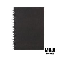 ราคา มูจิ สมุดโน้ตสันห่วงไม่มีเส้น B5 MUJI Plain Notebook Size B5 80 sheets (9213251059)