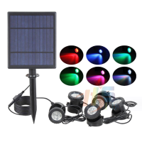 ราคา โซล่าเซลล์ LEDไฟส่องต้นไม้ ไฟปักดิน ไฟสนาม ไฟสวน Solar (20833273774)