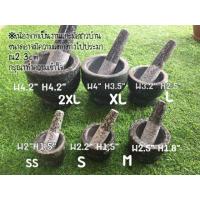 ราคา ครกจิ๋ว ครกไม้ ขนาดจิ๋ว ตำยา เล่นขายของ ใช้ตำยา ใส่น้ำพริก ใส่อาหารขนาดเล็ก เป็นของเล่นเด็ก บทบาทสมมุติ เสมือนจริง (10722683455)