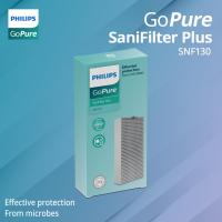ราคา SaniFilter Plus SNF130 Philips ฟิลิปส์ แผ่นกรองสำหรับเครื่องฟอกอากาศในรถยนต์ รุ่น GP7611 (21281479706)