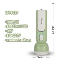 ราคา TSM KAMISAFE ไฟฉาย LED ไฟอ่านหนังสือ 2in1 พลัง1500mAH แบบชาร์จ ไฟฉายพกพา สามารถใช้เป็นโคมไฟข้างเตียงได้ ใช้งานได้นานขั้นต่ำ 4 ชั่วโมง (20826685683)