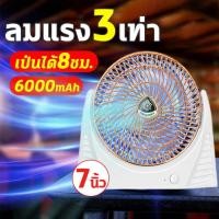 ราคา ชาร์จUSB GoodLuck พัดลมชาร์จ พัดลมตั้งโต๊ะ พัดลมไฟฟ้าตั้งโต๊ะลมเงียบขนาดใหญ่ แบบพกพา อากาศวงจร พัดลมมินิ สายชาร์จอินเตอร์ Mini Fan Rechargeable ปรับแรงลมได้ เป่าได้ 8 ชม ปรับได้ 3 ระดับ รับทิศทางลม มี