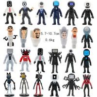 ราคา จัดส่งจากกทม โมเดลฟิกเกอร์ หัวชักโครก โมเดลตกแต่ง ของเล่นขนาดเล็กสำหรับผู้ชาย โมเดลประดับตกแต่งโต๊ะ (20591090406)