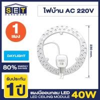 ราคา แผงนีออน แผงไฟเพดาน 20W 30W 40W 48W LED โคมเพดานกลม แสงขาว Daylight ประหยัดพลังงาน Ceiling Lamp ไฟห้องรับแขก ห้องนอน ห้องนั่งเล่น (20590517966)