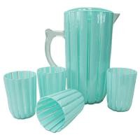 ราคา RRS ชุด เหยือก เหยือน้ำ พลาสติก 2 6L แก้ว 4ใบ มี 4 สีให้เลือก สีชมพูมุก สีเขียวมุก สีฟ้ามุก สีขาวมุก เครื่องครัว (9114847591)