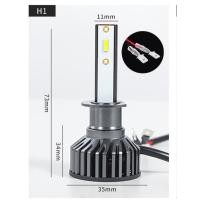 ราคา Free Gift Philips LED หลอดไฟหน้ารถยนต์ หลอดไฟ Canbus 2PCS 20000LM 6000K H1 H3 H4 H7 H8 H9 H11 9005 9006 ไฟหน้ารถ Led CSP ชิป110W (21268843542)