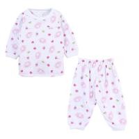 ราคา De bon By Enfant ชุดนอนแขนยาวและกางเกงขายาวก้นกว้าง สีฟ้า ชมพู ลายพี่หมี อายุ 3 เดือน ถึง 24 เดือน กรุณาเลือกไซส์สินค้า (19901544804)