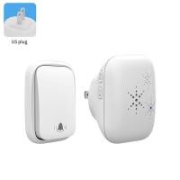 ราคา กริ่งกดไร้สาย 2 กด 1 กริ่ง ไม่ใส่ถ่าน Self Powered กระดิ่งไร้สาย กริ่งกดไร้สายอย่างดี กริ่งประตูรั้วบ้านไร้สาย กริ่งไฟฟ้า (20682800698)