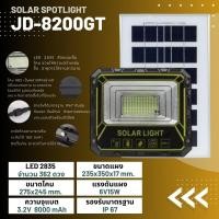 ราคา JD ไฟโซล่าเซลล์ ไฟโซล่าเซลล์ Solar Light 60W 150W 200W 500W 1000W 2000W 5000W ไฟโซล่าเซล โคมไฟโซล่าเซลล์ โคมไฟสปอร์ตไลท์ แผงโซล่าเซลล์ Solar Light Solae Cell LED (18464636176)