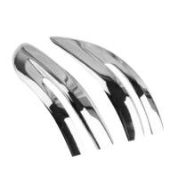 ราคา 2Pcs Chrome กระจกมองหลัง Stripe สำหรับ Honda CR V CRV 2017 2019 (1214534955)