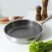 ราคา กระทะรังผึ้งย่าง กระทะเชฟ กระทะเคลือบ กระทะสแตเลส กระทะเทฟล่อน กระทะ ลายรังผึ้ง (15332335218)