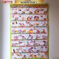 ราคา โปสเตอร์ การนวดแผนไทย Poster นวด นวดแผนไทย ฤษีดัดตน กดจุดรักษาโรค การนวดกดจุด ลมปราณ ไม้กดจุด กัวซา เบาะนวด นวดแผนโบราณ นวดแผนไทย (13844198629)