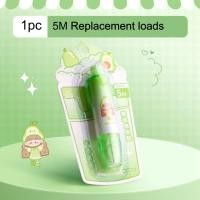 ราคา สมุดภาพ DIY โปร่งใสกาวสองหน้าเทปกาวยืดหดได้อัลบั้มรูปอุปกรณ์สำนักงานโรงเรียน (20486528336)