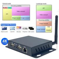 ราคา Digital Multimedia Network Media player Advertising Box Signage Player Restaurants Menu Billboard Android Information Release (19535750861)