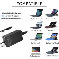 ราคา Microsoft Surface Adapter Surface 44W 15V 2 58A 65W 15V 4A สายชาร์จ Surface Charger หัวชาร์จ สำหรับ Surface Pro 7 8 Surface Laptop Surface 1706 ค่าไฟ 65W 15V 4A สายชาร์จ Surface Power Supply (20851706