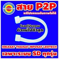 ราคา สายโหลด P2P สำหรับกล่อง IDEASAT THAISAT INFOSAT LEOTECH ระบบSDทุกรุ่น สายโหลดโปรแกรม (16585732950)