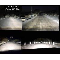 ราคา 1คู่ Xenon HID หลอดไฟซีนอน D3S 35W 3200lm จัดส่งด่วน ไฟซีนอน สว่าง รับประกัน 6 เดือน 4300K 6000K 10000K ไฟขับ ไฟต่ำ ไฟสูง หลอดไฟหน้ารถยนต์ Bi Xenon MixITMax (1814442105)