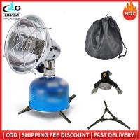 ราคา LIXADA เครื่องทำความร้อนสำหรับตั้งแคมป์ขนาดเล็กเครื่องทำความร้อนพลังงานร้อนเร็วฮีทเตอร์สำหรับใช้ในเต็นท์พกพาพร้อมกระเป๋าเก็บของ (20877838222)