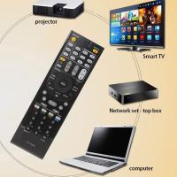 ราคา RC 799M Remote Control Replacement for ONKYO TX NR616 TX NR626 RC 799M Remote Control for Onkyo Audio Video Receiver TV DVD CD BD HTS5400 HTR391 HTR590 HTR591 HTRC330 HT R391 HT R558 HT R590 (19543742