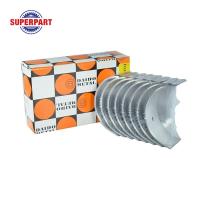 ราคา ช๊าฟก้าน NISSAN YD25 DAIDO STD R 2600A STD DAIDO สินค้าจะได้รับตามรูปภาพ (4137812519)