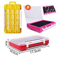 ราคา กล่องตกปลา กล่องใส่อุปกรณ์ตกปลา กล่องอุปกรณ์ตกปลา กล่องใส่เหยื่อปลอม กล่องเก็บอุปกรณ์ตกปลา กล่องใส่อุปกรณ์เบ็ด กล่องใส่เหยื่อ fishingbox (20169020824)